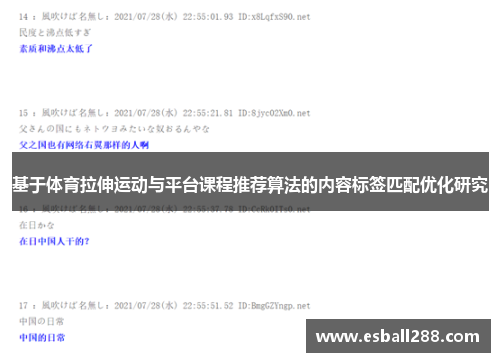 基于体育拉伸运动与平台课程推荐算法的内容标签匹配优化研究