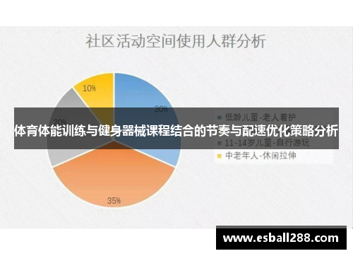 体育体能训练与健身器械课程结合的节奏与配速优化策略分析